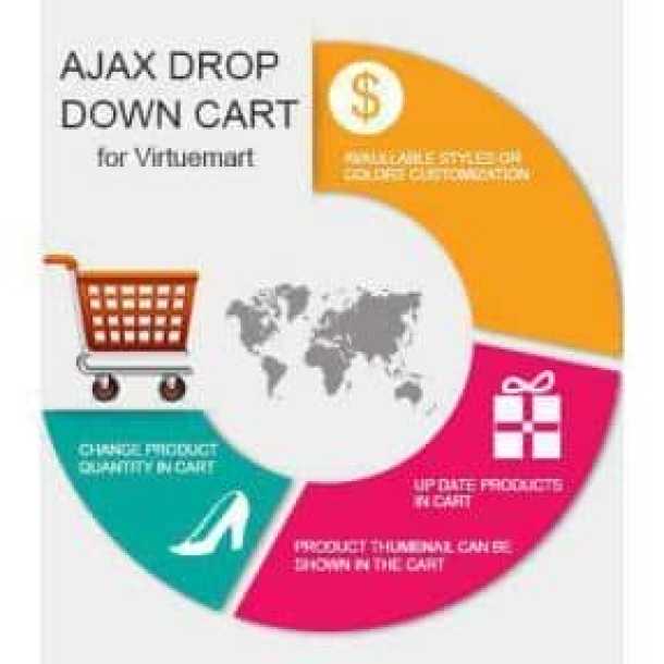 Ajax Drop Down Cart for Virtuemart