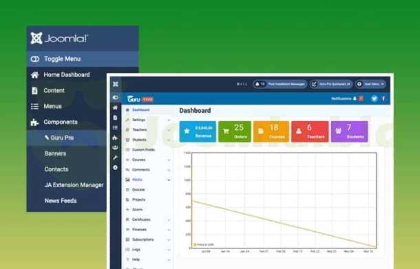 iJoomla Guru Pro LMS